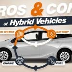 The Pros and Cons of Hybrid Vehicles